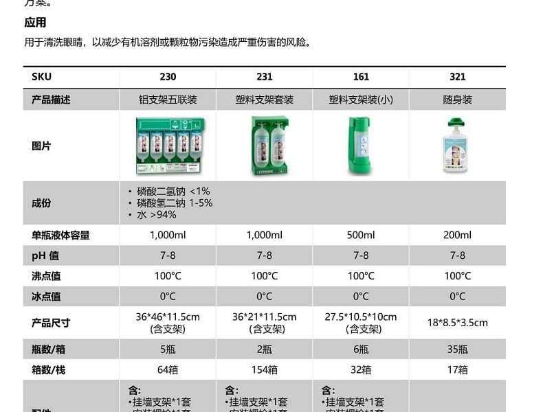 霍尼韦尔（Honeywell） 121 Tobin 瓶装洗眼器 (氯化钠洗眼液 200ml、随身口袋装) 